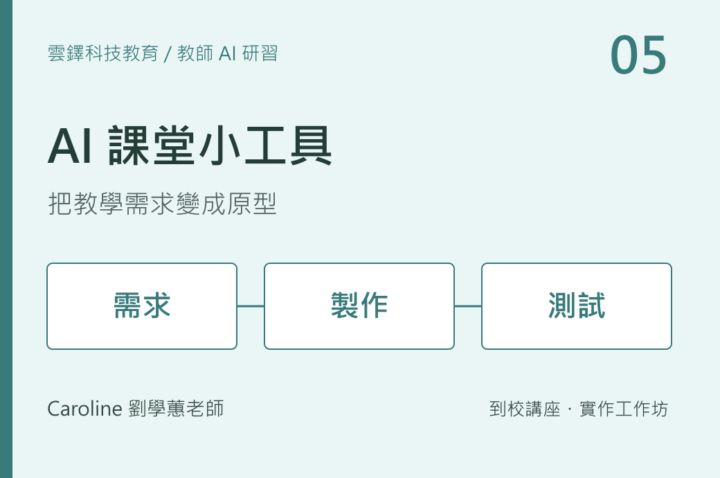 課堂工具：需求、製作與測試